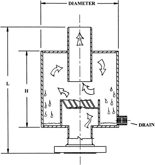 Type 209-DB Exhaust Head diagram